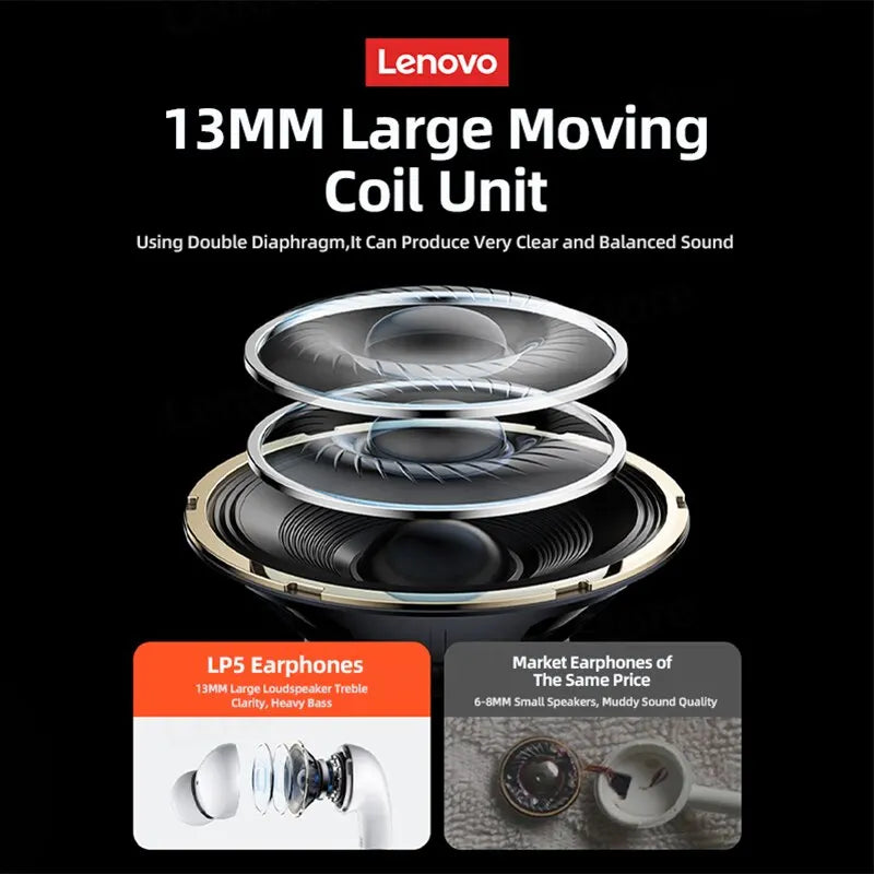 Lenovo LP5 | Fones de Ouvido Bluetooth | À Prova D'água c/ Microfone
